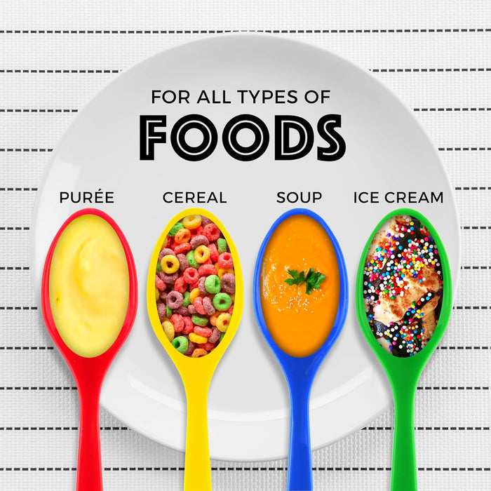 Colorful Kids Spoon Set | Reusable Plastic Utensils Kids Cutlery Set | 20 Pack Spoons Assorted Multiple Colors | Toddler Silverware Set Blue-Red-Green-Yellow